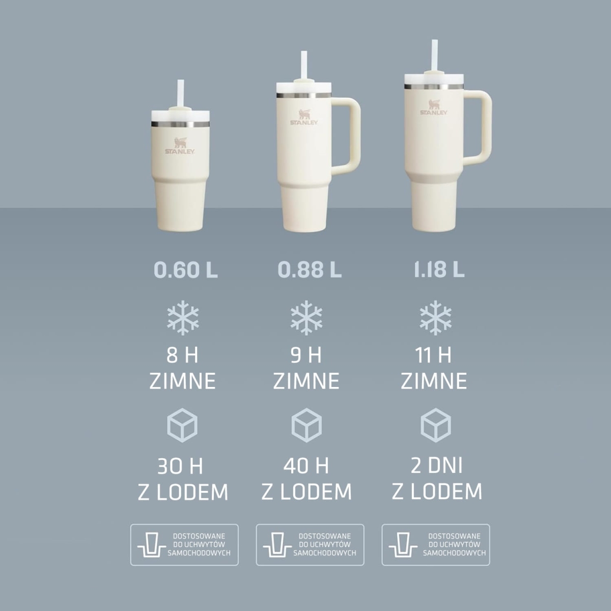 Parametry kubków Quencher w różnych rozmiarach 10-10827-946 teraz na bakeshop.pl
