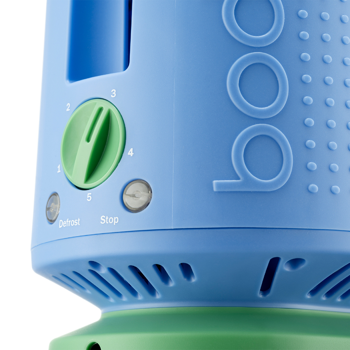 Pięć poziomów regulacji