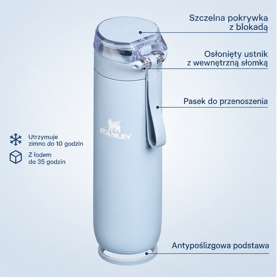 Stanley FlowState™ Spring Bottle 590 ml Blue Dream Stone – funkcje butelki termicznej