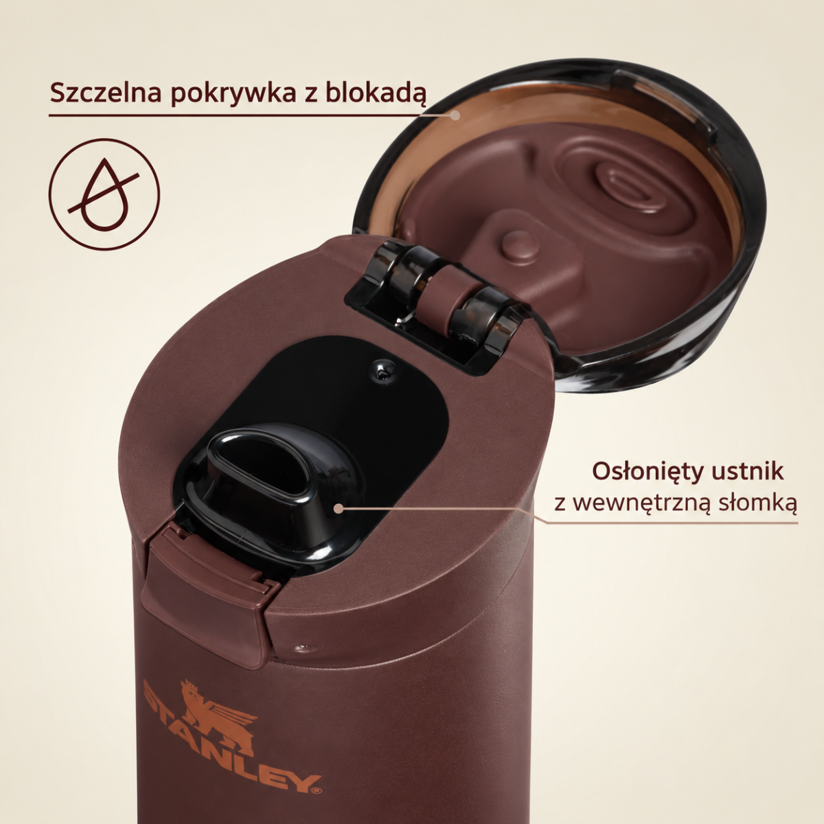 Pokrywka FlowState™ butelki termicznej Stanley Spring Bottle 590 ml Coffee z funkcjami